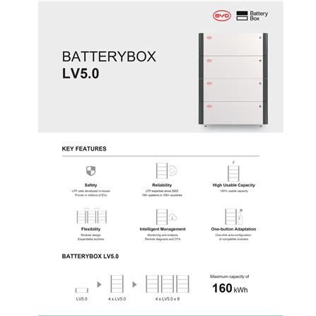 แบตเตอรี่ BYD BOX LV 5+ KWH_1