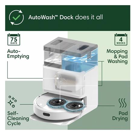 เครื่องดูดฝุ่นและดูดน้ำ IROBOT R-SKURC405P สีขาว_5