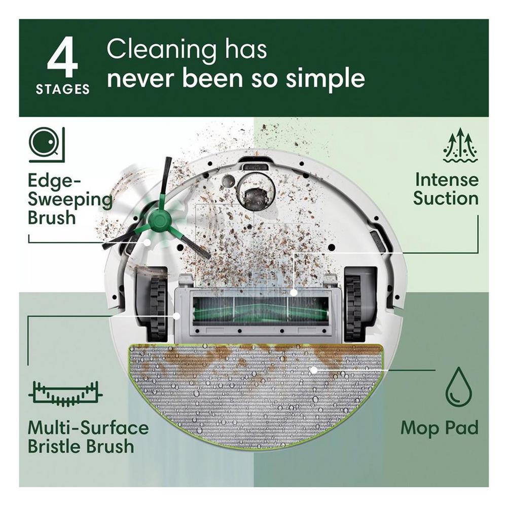 เครื่องดูดฝุ่นหุ่นยนต์ IROBOT ROOMBA 105COMB สีขาว