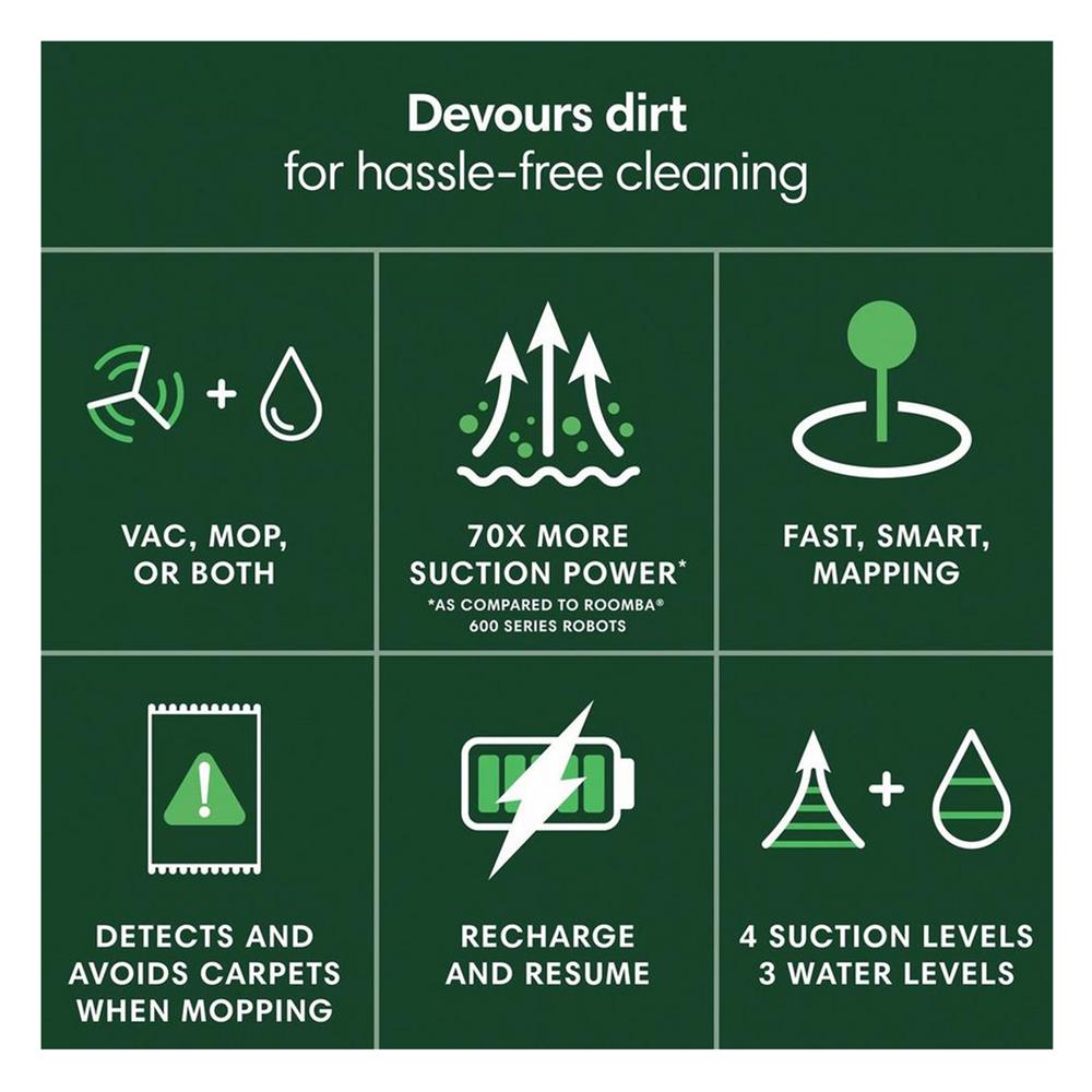 เครื่องดูดฝุ่นหุ่นยนต์ IROBOT ROOMBA 105COMB สีขาว