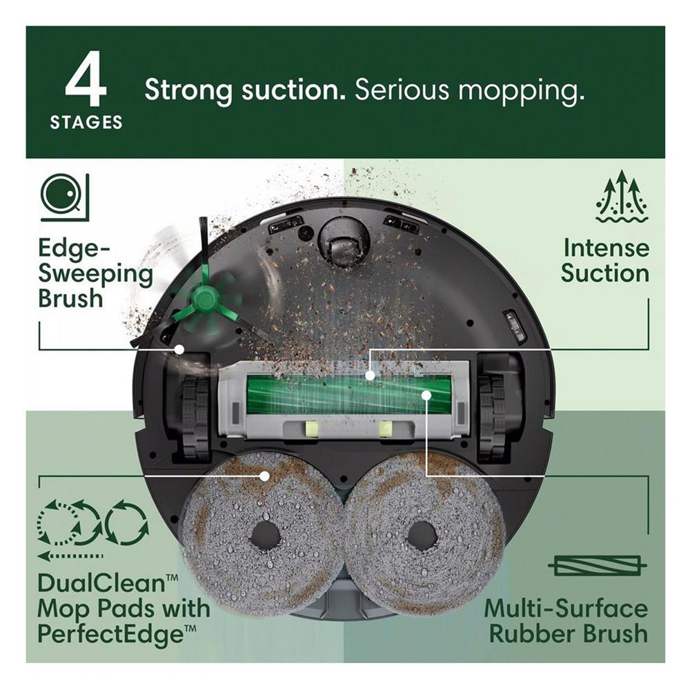 เครื่องดูดฝุ่นและดูดน้ำ IROBOT ROOMBA 505PLUS สีดำ