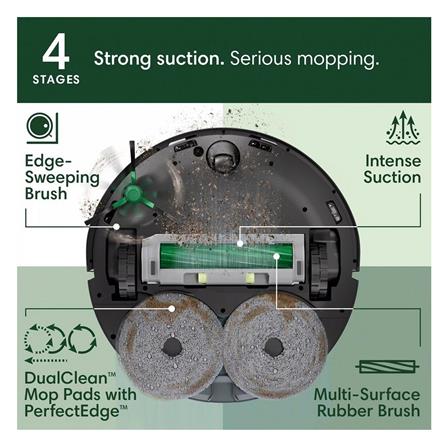 เครื่องดูดฝุ่นและดูดน้ำ IROBOT ROOMBA 505PLUS สีดำ_6