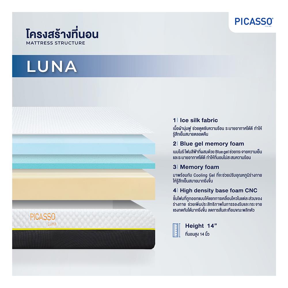 ที่นอน 6 ฟุต PICASSO LUNA (พร้อมชุดเครื่องนอน 11 ชิ้น)