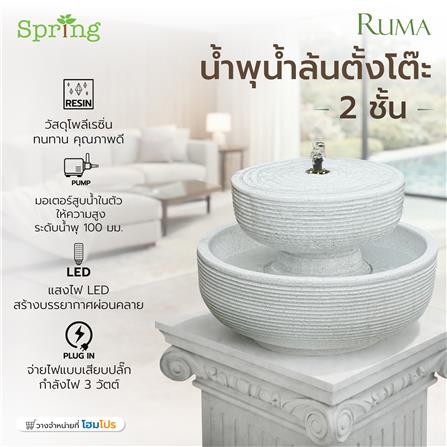 น้ำพุน้ำล้นตั้งโต๊ะ 2 ชั้น SPRING RUWA สีขาว_6