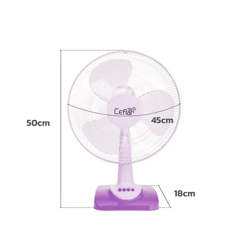 พัดลมตั้งโต๊ะ 16 นิ้ว CEFLAR FB-1602 สีชมพู