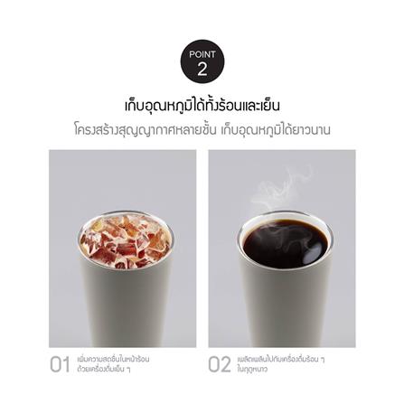 กระติกสุญญากาศ LOCKNLOCK ENERGETIC 550 มล. สีครีม/ดำ_4