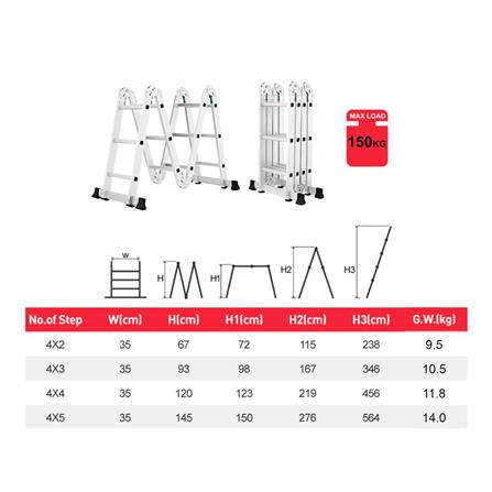 บันไดอเนกประสงค์ปรับแบบ BARCO M3 4x4 16 ขั้น_4