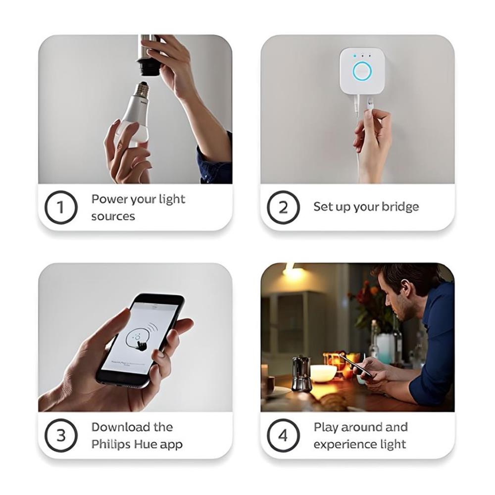 หลอด LED PHILIPS HUE 8.1 วัตต์ DAYLIGHT/COOL WHITE/WARM WHITE E27