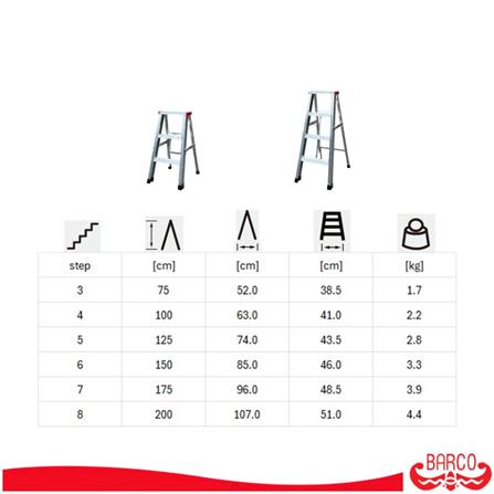บันไดทรง A BARCO 4 ขั้น_6