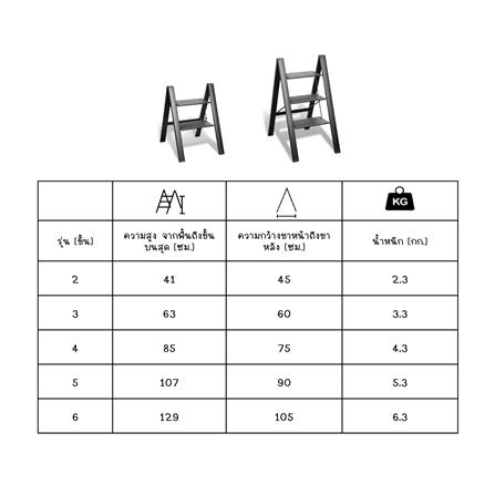 บันได STEP 2 ขั้น BARCO POHL-002 สีดำ_4