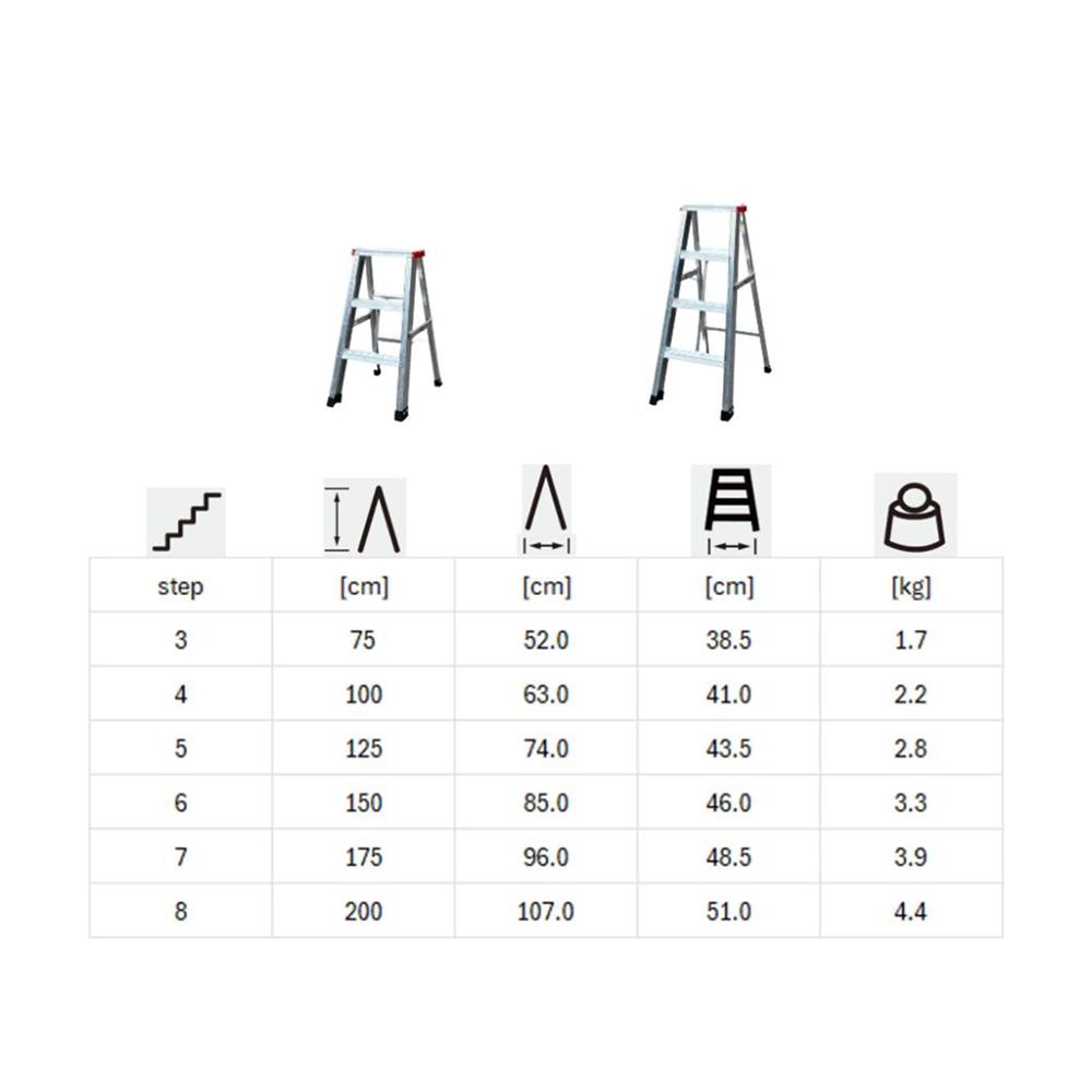 บันไดอะลูมิเนียมทรง A BARCO 5 ขั้น