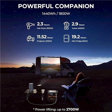 POWER BOX BLUETTI AC180P 1800 วัตต์ สีดำ_4