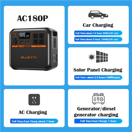 POWER BOX BLUETTI AC180P 1800 วัตต์ สีดำ_13