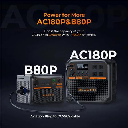POWER BOX BLUETTI AC180P 1800 วัตต์ สีดำ_8