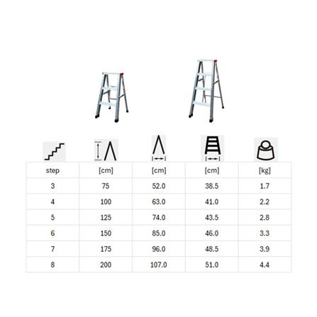 บันไดอะลูมิเนียมทรง A BARCO 8 ขั้น_6