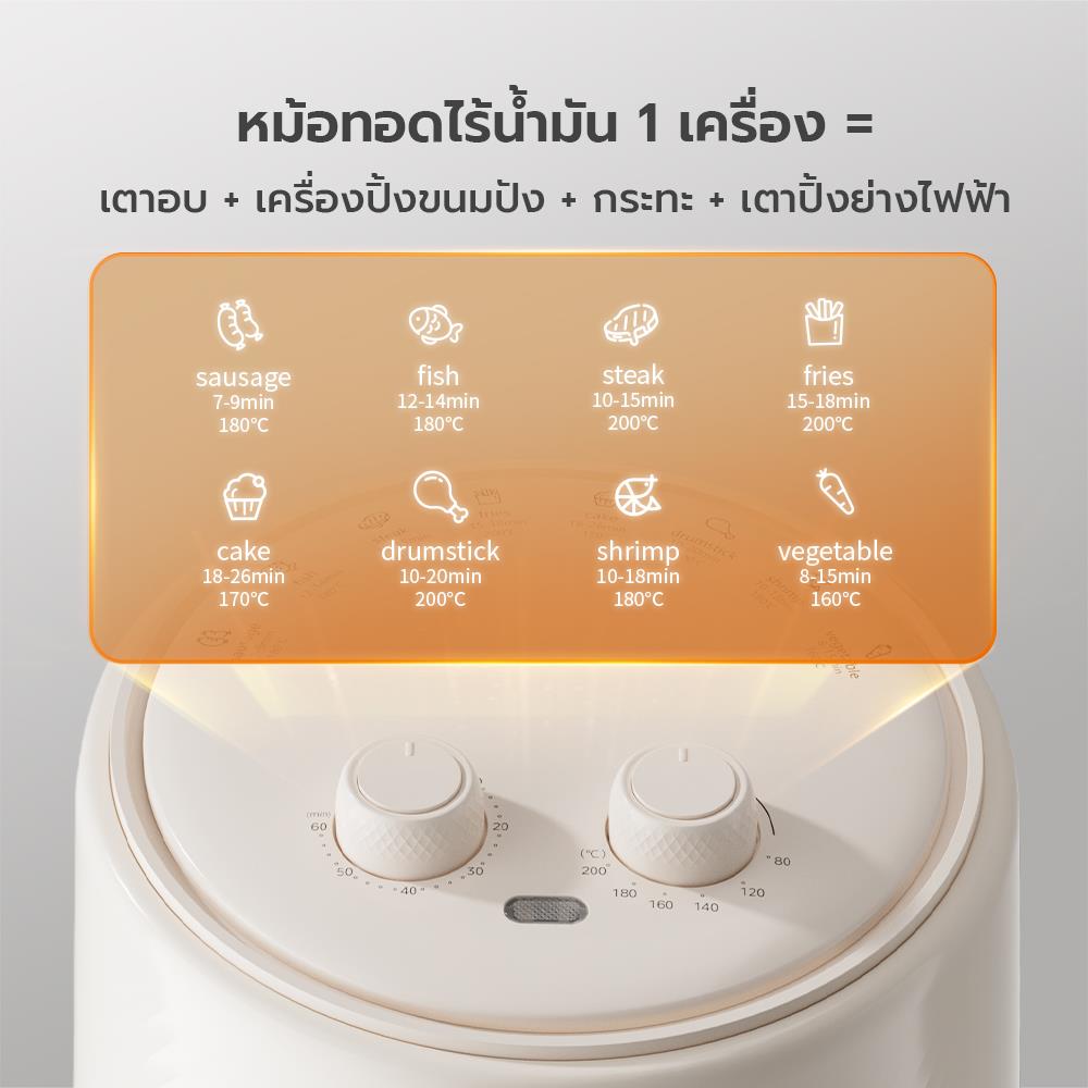 หม้อทอด GAABOR AF-40M01A 4 ลิตร