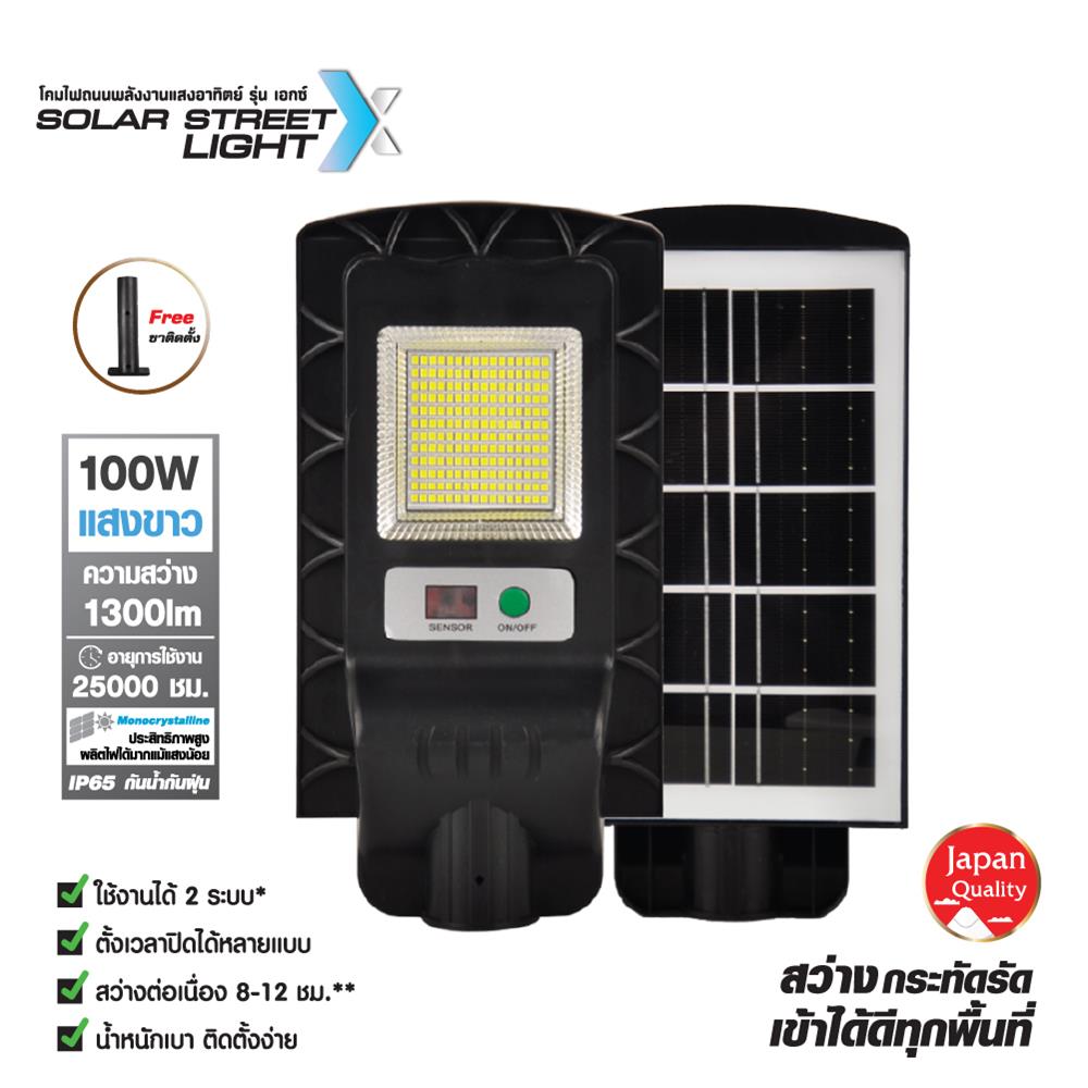 ไฟถนน SOLAR SHINING S-ST100659-4SL 100 วัตต์ DATLIGHT สีดำ