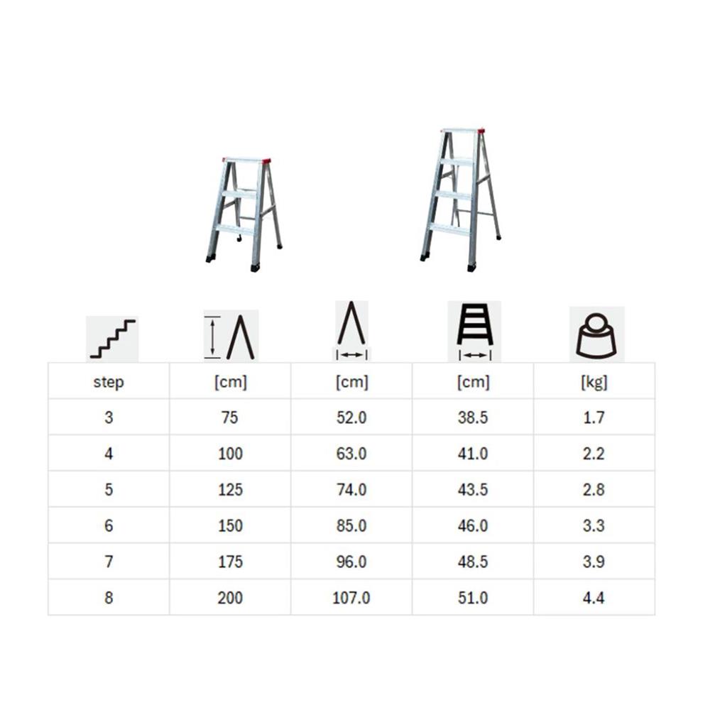 บันไดทรง A BARCO 5 ขั้น 2 ทาง