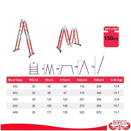 บันไดอเนกประสงค์ปรับแบบ BARCO M3 16 ขั้น สีแดง_5
