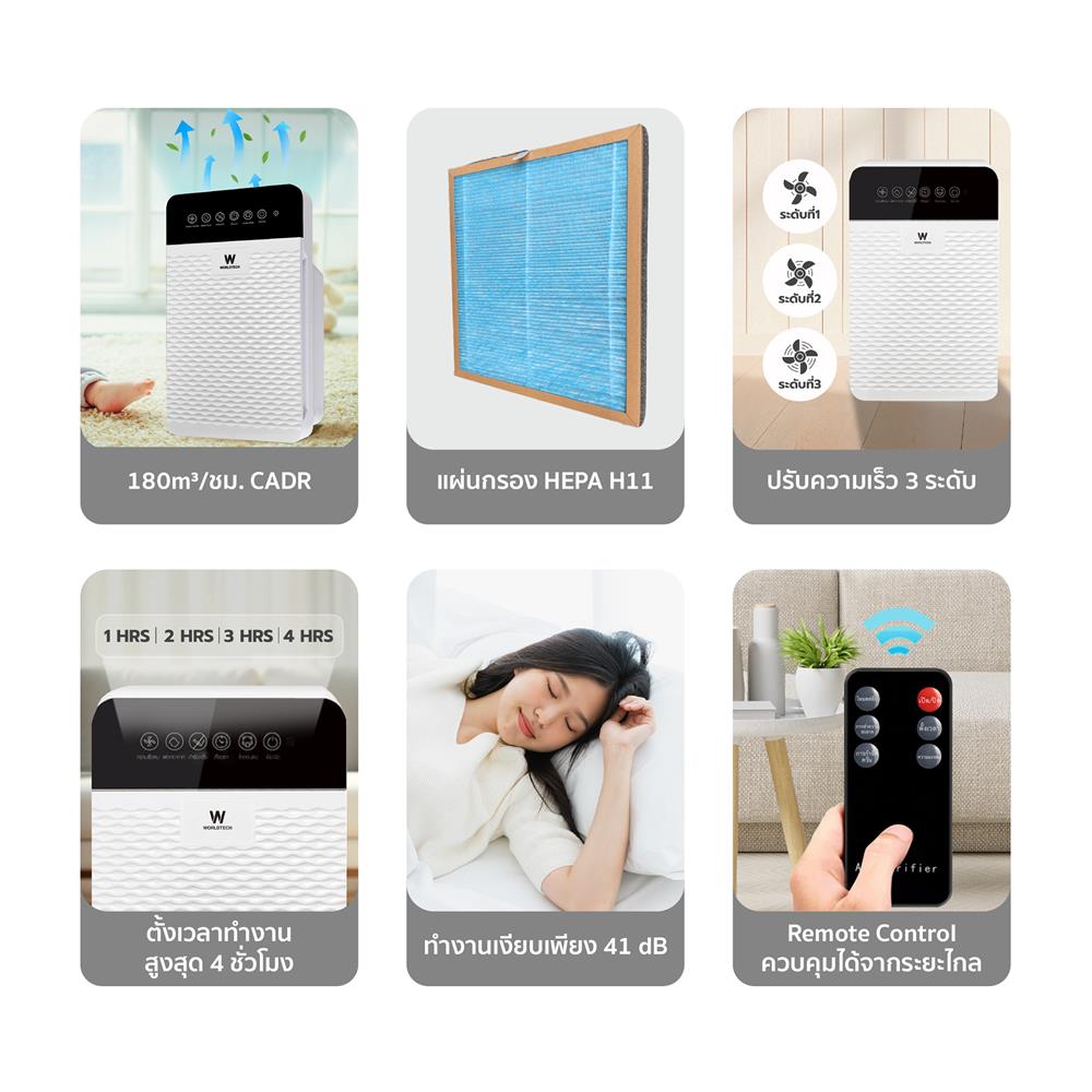 เครื่องฟอกอากาศ WORLDTECH WT-P30 30 ตร.ม. สีขาว