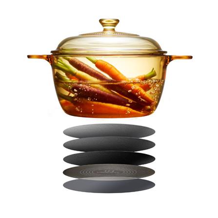 หม้อ 26 ซม. VISIONS COVERED COOKPOT IH สีเหลือง/ใส_1