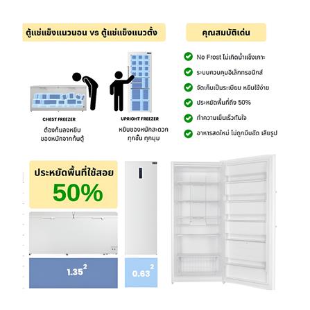 ตู้แช่แนวตั้ง SANDEN SFN-500 17.6 คิว สีขาว_5