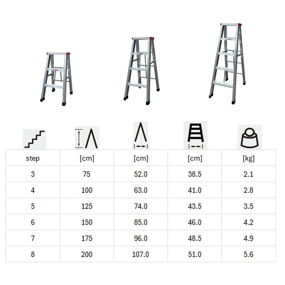 บันไดทรง A BARCO LITE 3 ขั้น 2 ทาง