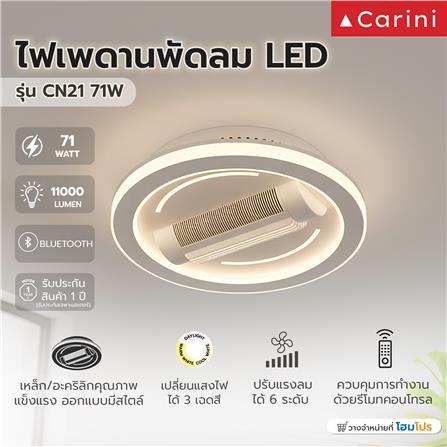 ไฟเพดานพัดลม LED CARINI CN21-6011WH 71 วัตต์ 22 นิ้ว สีขาว_5