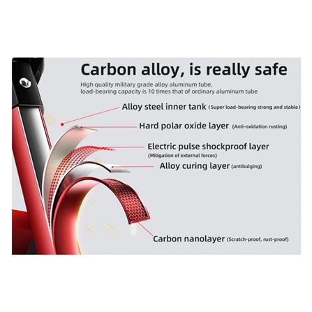 บันได STEP 4 ขั้น BARCO LSHL-004-R สีดำ-แดง_2