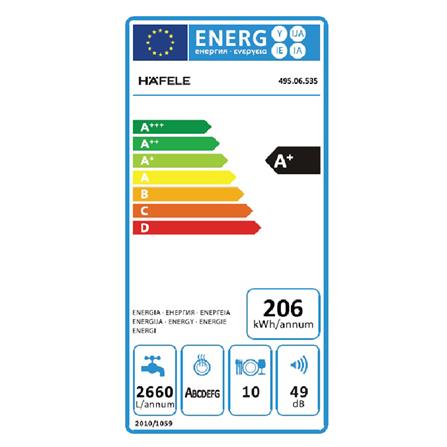 เครื่องล้างจานตั้งโต๊ะ HAFELE PIXELS 495.06.535_4