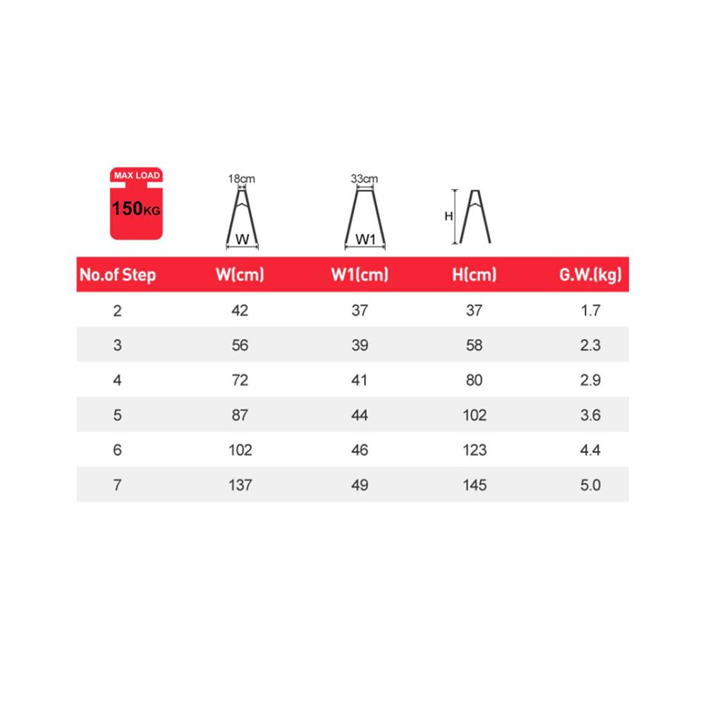 บันได STEP 5 ขั้น BARCO ADHL-005-ALU