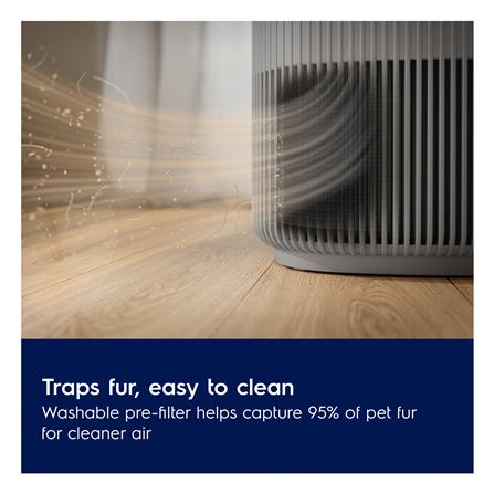 เครื่องฟอกอากาศ ELECTROLUX EP53-45UGB 56 ตารางเมตร_12