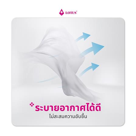หมอนหนุนสุญญากาศ ใยสังเคราะห์ LOTUS 20x30 นิ้ว สีขาว (1 แถม 1)_7