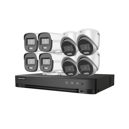 ชุดกล้องวงจรปิด 8 ตัว WATASHI HIKVISION SMART 2 ล้านพิกเซล (ติดตั้งฟรี)_0