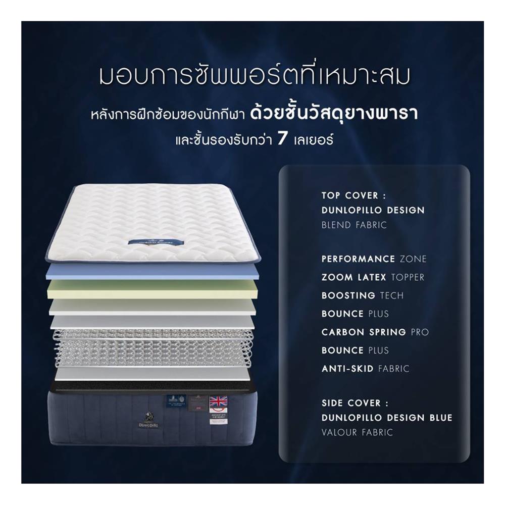 ที่นอน 5 ฟุต DUNLOPILLO DREAM POWER (พร้อมชุดเครื่องนอน 11 ชิ้น)