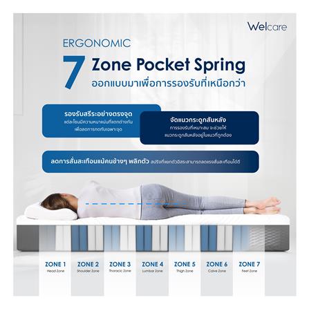 ที่นอน 6 ฟุต WELCARE MODEL Y_4