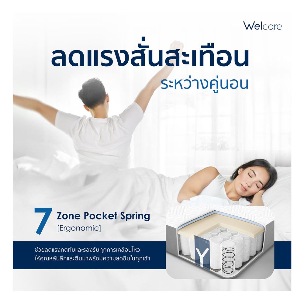 ที่นอน 3.5 ฟุต WELCARE MODEL Y