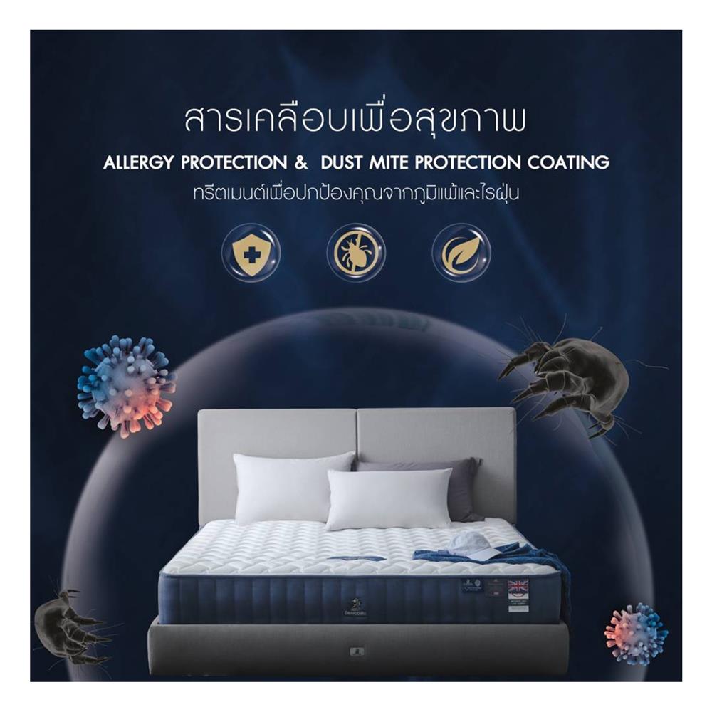 ที่นอน 3.5 ฟุต DUNLOPILLO DREAM POWER (พร้อมชุดเครื่องนอน 7 ชิ้น)