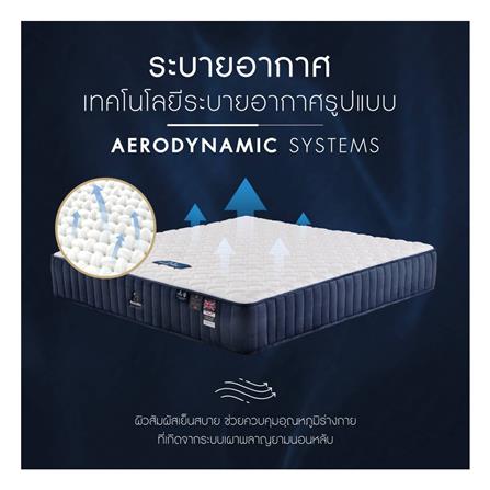 ที่นอน 3.5 ฟุต DUNLOPILLO DREAM POWER (พร้อมชุดเครื่องนอน 7 ชิ้น)_4