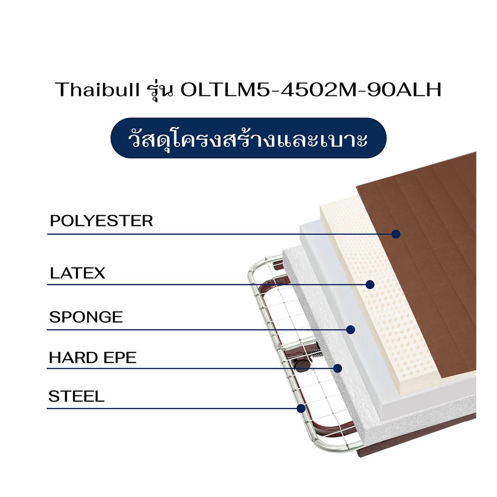 เตียงไฟฟ้า THAIBULL OLTLM5-4502M-90ALH สีน้ำตาล