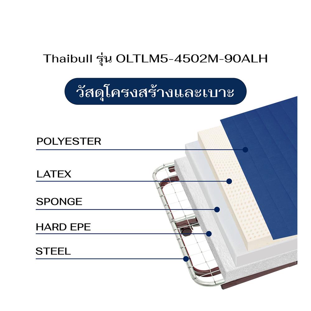 เตียงไฟฟ้า THAIBULL OLTLM5-4502M-90ALH สี BLUE