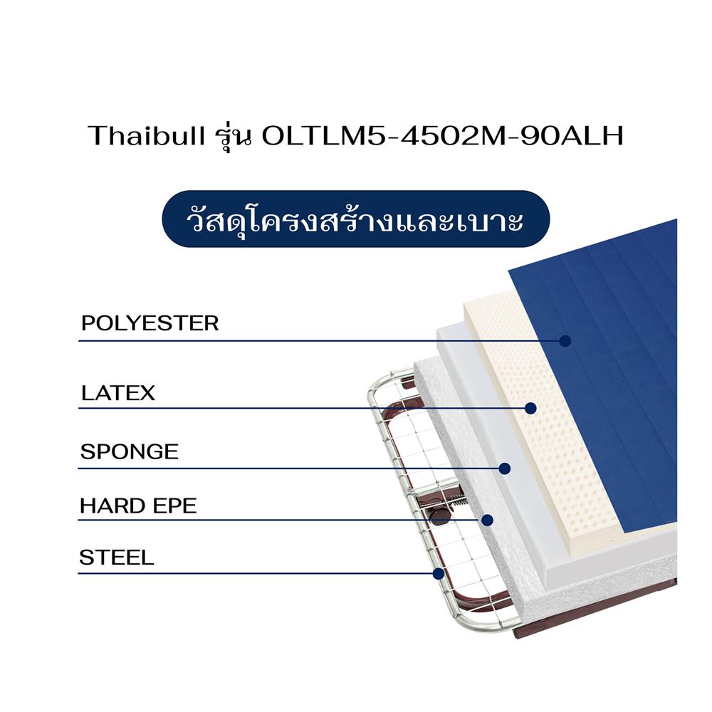 เตียงพับไฟฟ้า THAIBULL OLTLM5-4502M-90ALH สี BLUE