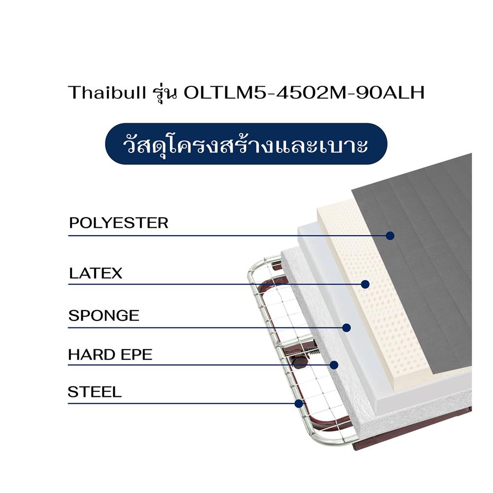 เตียงไฟฟ้า THAIBULL OLTLM5-4502M-90ALH สีเทา