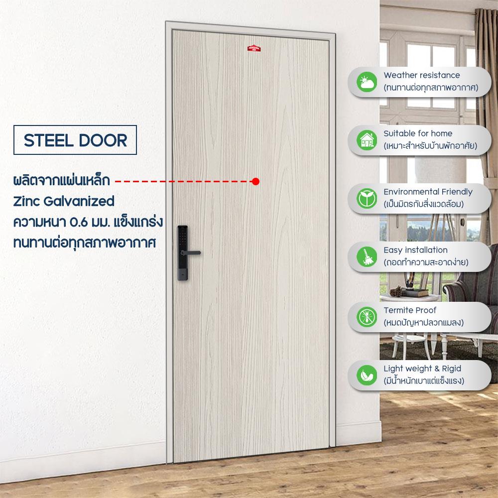 ชุดประตูภายในเหล็ก เจาะลูกบิด PROFESSIONAL DOOR FR1RG+D141 86.4x203.5 ซม. สีเทา (เปิดด้านขวา ออกด้านนอก)