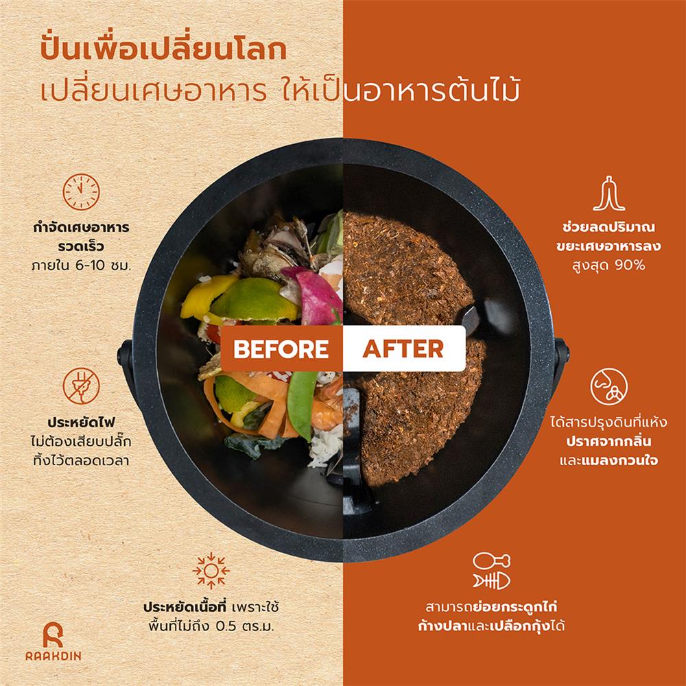 เครื่องย่อยเศษอาหาร RAAKDIN 3 ลิตร สีขาว