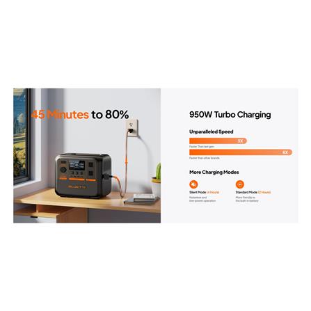 POWER BOX BLUETTI AC70P 1000 วัตต์ สีดำ_6