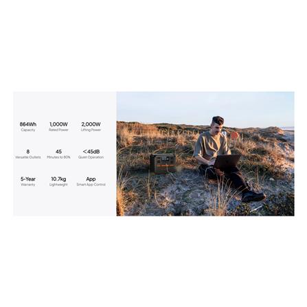 POWER BOX BLUETTI AC70P 1000 วัตต์ สีดำ_7