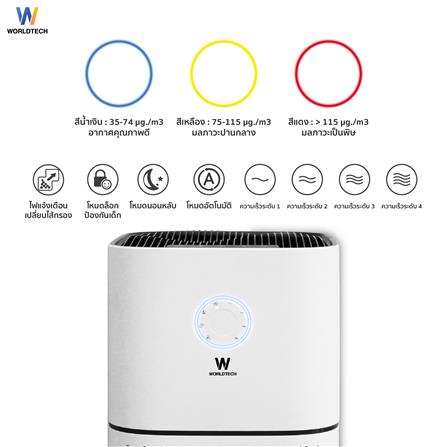เครื่องฟอกอากาศ WORLDTECH WT-AP5110 90 ตร.ม. สีขาว_2