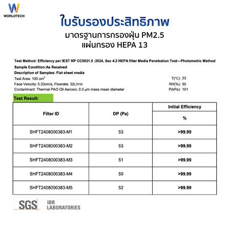 เครื่องฟอกอากาศ WORLDTECH WT-AP5110 90 ตร.ม. สีขาว_6