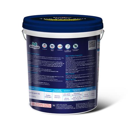 สีน้ำทาฝ้า ชนิดด้าน BEGER TEX 2IN1 999 สีเทา 5 แกลลอน_3